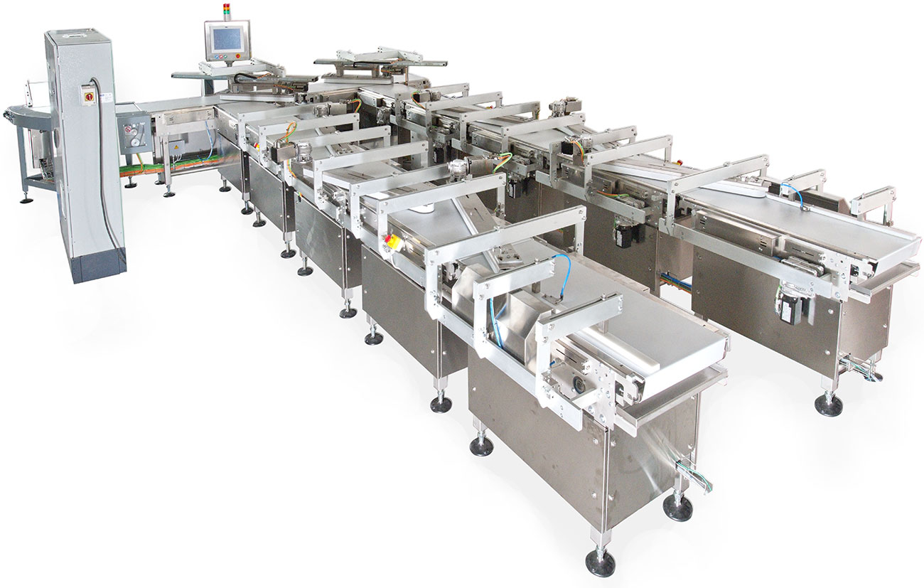 POS: Product Orientation System