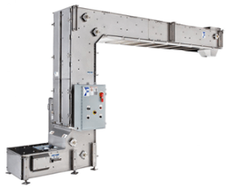 Infeed & Outfeed Systems